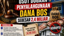 PHMI Gugat SMKN 4 Depok, Usut Dugaan Penyalahgunaan Dana BOS Sebesar 2,4 Miliar