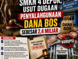 PHMI Gugat SMKN 4 Depok, Usut Dugaan Penyalahgunaan Dana BOS Sebesar 2,4 Miliar