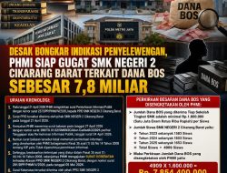 Desak Bongkar Indikasi Penyelewengan, PHMI Siap Gugat SMK NEGERI 2 Cikarang Barat Terkait Dana Bos Sebesar 7, 8 Miliar