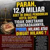 Parah, 12,8 Miliar Aset Di Dinas Pendidikan Kota Depok Tidak Diketahui Keberadaannya, PHMI; Hilang atau Dibuat Hilang ?